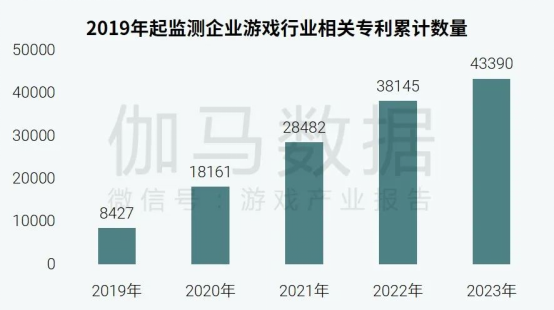 社会责任报告：公益事件增8.5%，负面新闻不足一成