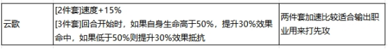 《最强祖师》萧辰阵容装备推荐