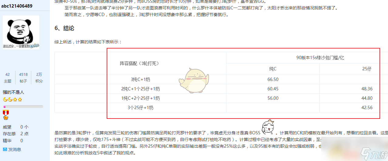 《DNF》超时空漩涡最低门槛介绍