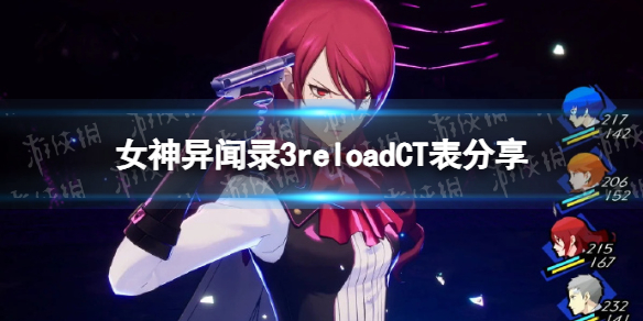 女神异闻录3reloadCT表分享 