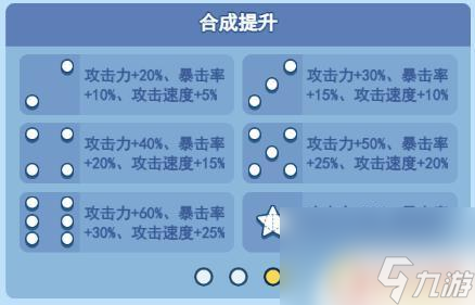 欢乐对决太阴骰子合成之后的加成 欢乐对决太阴加成比例是多少