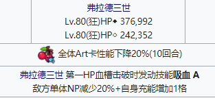 FGO国服CCC复刻通缉关卡攻略