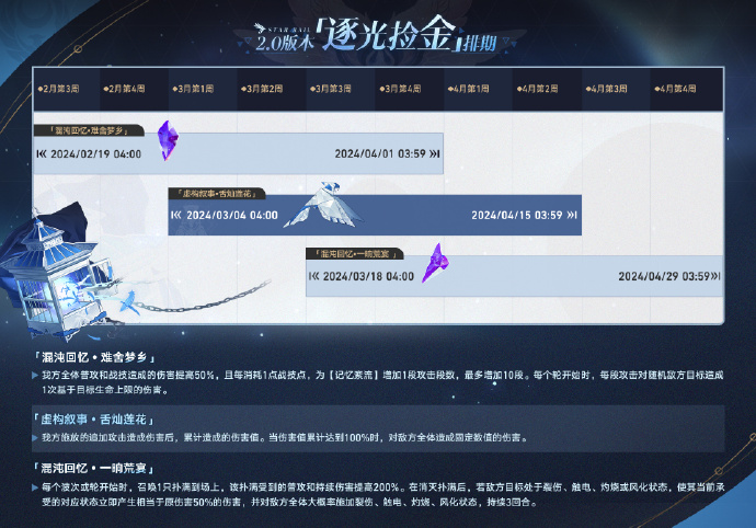 《崩坏星穹铁道》2.0逐光捡金排期时间一览