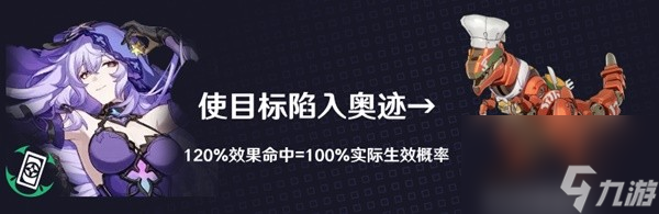 木枝攻略《崩坏星穹铁道》黑天鹅效果命中需求解析