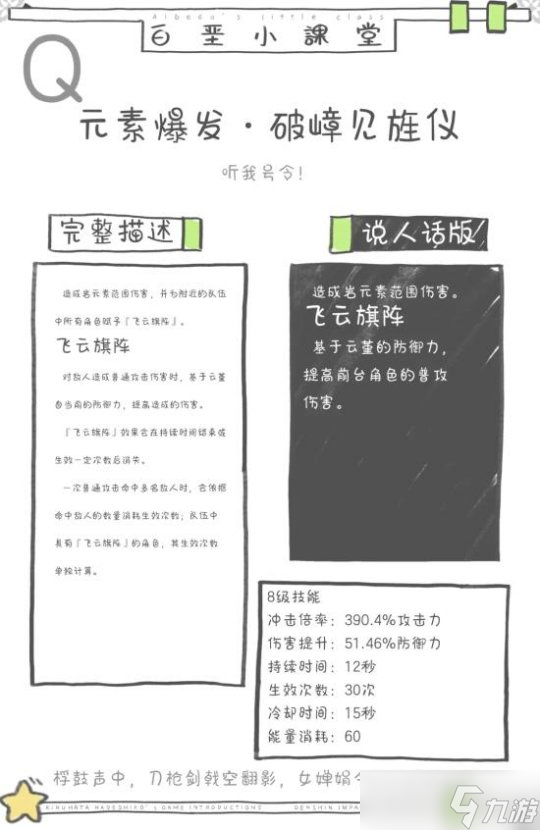 云堇角色攻略心得，云堇基础数据机制分析