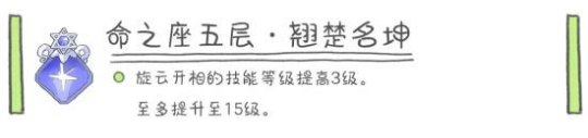 云堇角色攻略心得，云堇天赋及命之座分析