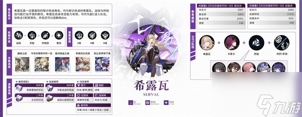 《崩坏星穹铁道》2.0全角色培养一图流