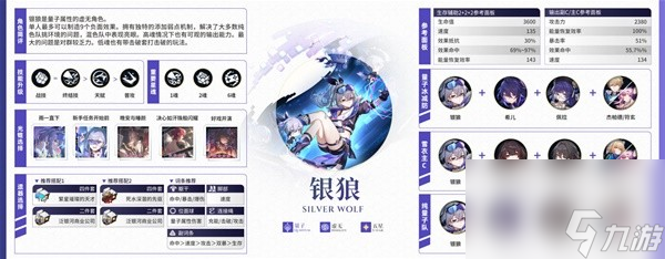 《崩坏星穹铁道》2.0全角色培养一图流