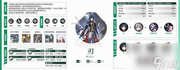 《崩坏星穹铁道》2.0全角色培养一图流