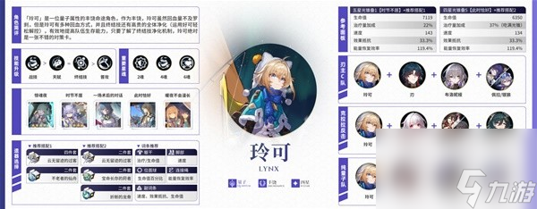 《崩坏星穹铁道》2.0全角色培养一图流