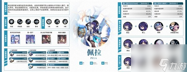 《崩坏星穹铁道》2.0全角色培养一图流