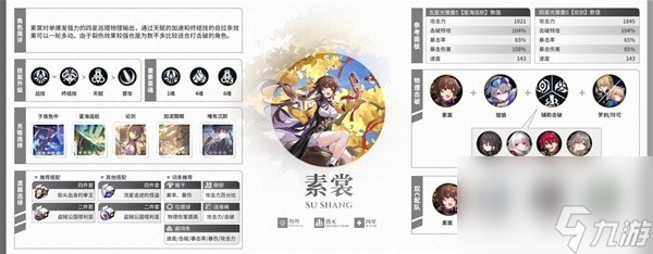 《崩坏星穹铁道》2.0全角色培养一图流