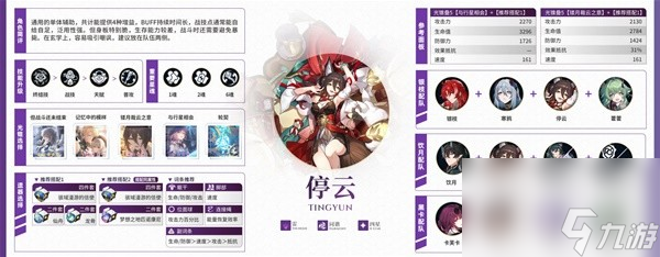 《崩坏星穹铁道》2.0全角色培养一图流