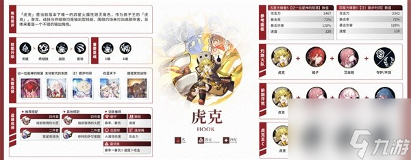 《崩坏星穹铁道》2.0全角色培养一图流