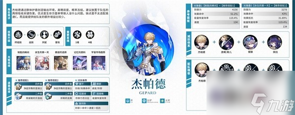 《崩坏星穹铁道》2.0全角色培养一图流