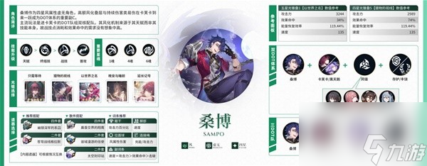 《崩坏星穹铁道》2.0全角色培养一图流