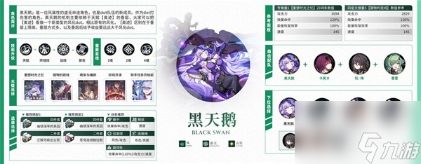 《崩坏星穹铁道》2.0全角色培养一图流