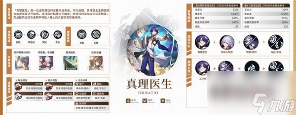 《崩坏星穹铁道》2.0全角色培养一图流