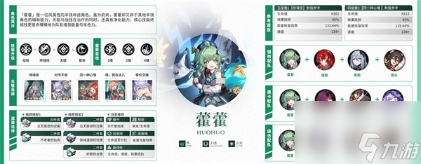 《崩坏星穹铁道》2.0全角色培养一图流