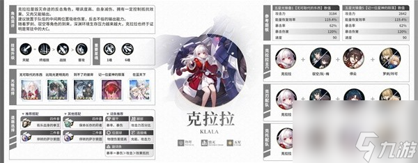 《崩坏星穹铁道》2.0全角色培养一图流