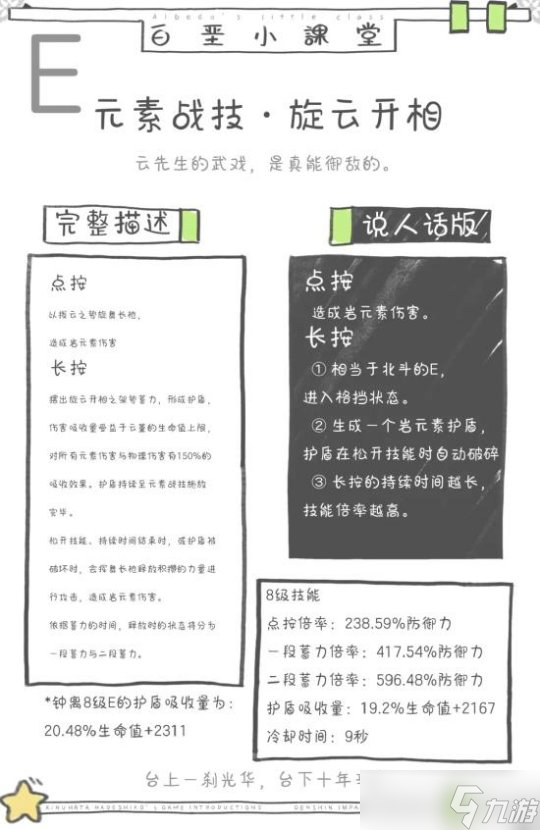 云堇角色攻略心得，云堇基础数据机制分析