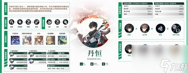 《崩坏星穹铁道》2.0全角色培养一图流