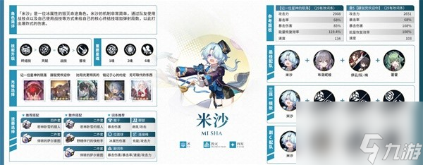 《崩坏星穹铁道》2.0全角色培养一图流