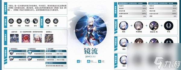 《崩坏星穹铁道》2.0全角色培养一图流