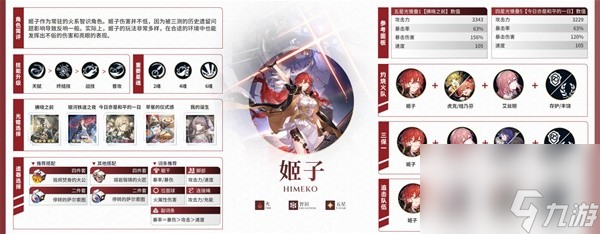 《崩坏星穹铁道》2.0全角色培养一图流