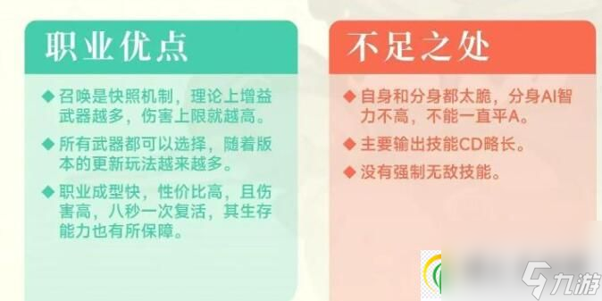 元气骑士前传忍者攻略-元气骑士前传忍者如何玩