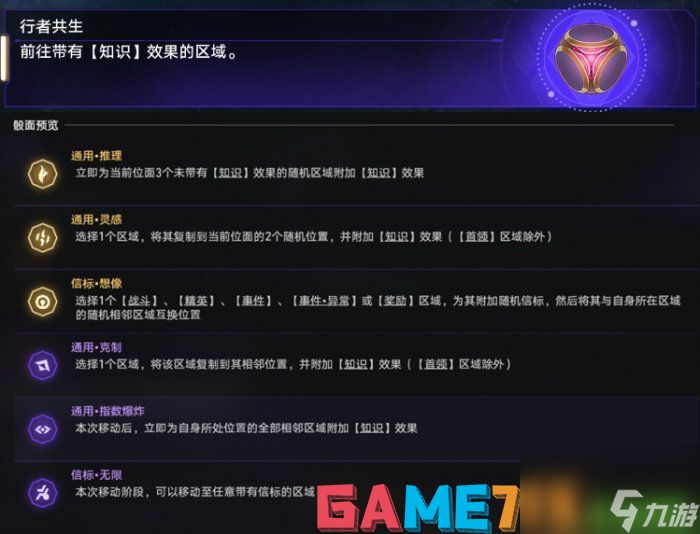 崩坏星穹铁道虚无命途难题12怎么过 崩坏星穹铁道虚无命途难题12过关方法