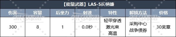 《地狱潜者2》强力武器排名及推荐 什么武器好用