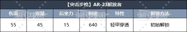 《地狱潜者2》强力武器排名及推荐 什么武器好用