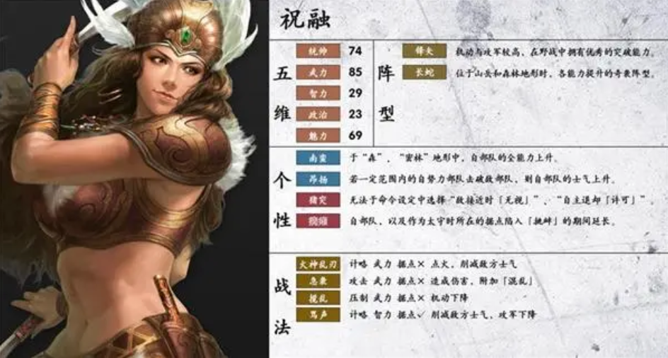 三国志战略版祝融夫人值得培养吗