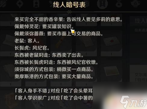 原神须弥街头暗号是什么 原神须弥暗号有什么奖励