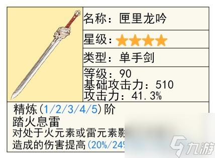 原神4.4下半武器池抽取建议,原神4.4下半武器池哪些值得抽