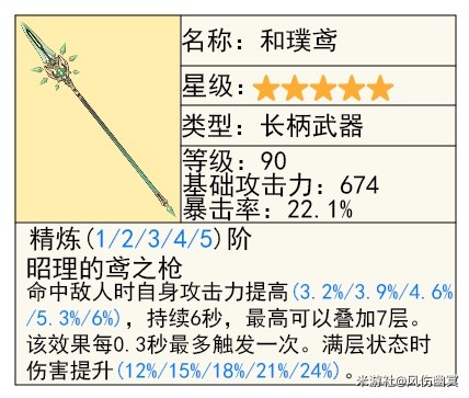 《原神》4.4下半武器池抽取攻略