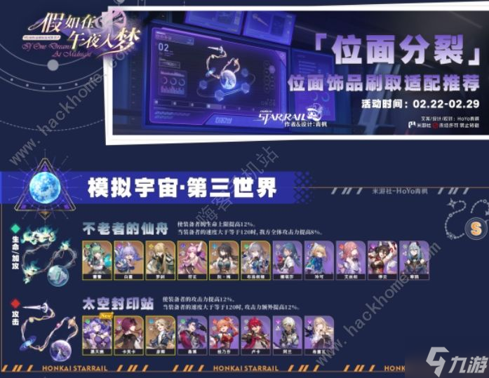 崩坏星穹铁道2.0位面分裂刷取推荐 2.0位面分裂优先刷什么好