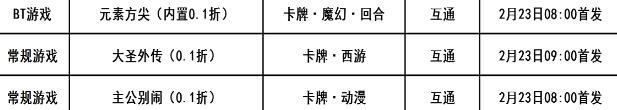 巴兔每日新游专栏2.23 元素方尖在变强之路上永不停歇