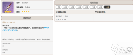 【原神】4.4下半萌新入坑推荐及up武器推荐