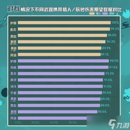 【原神】V4.4角色攻略 | 魈的时代来了？魈机制、魈珐芙闲详解