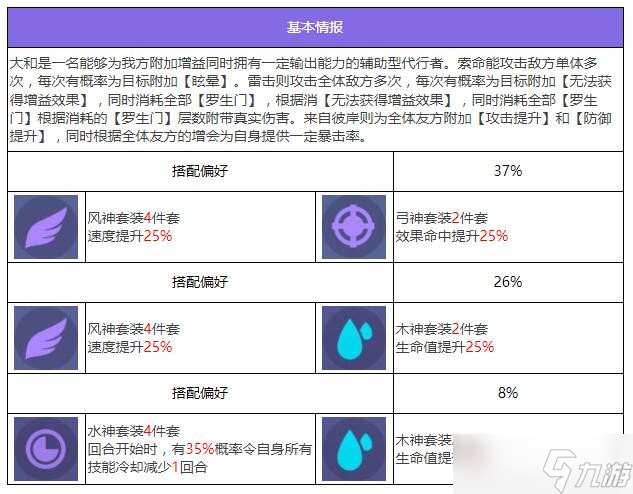 众神派对伊邪那岐大和技能是什么