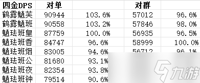 【原神】V4.4角色攻略 | 魈的时代来了？魈机制、魈珐芙闲详解