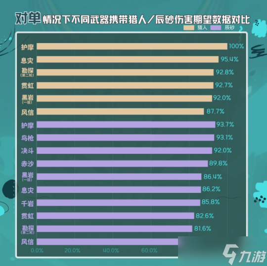 【原神】V4.4角色攻略 | 魈的时代来了？魈机制、魈珐芙闲详解