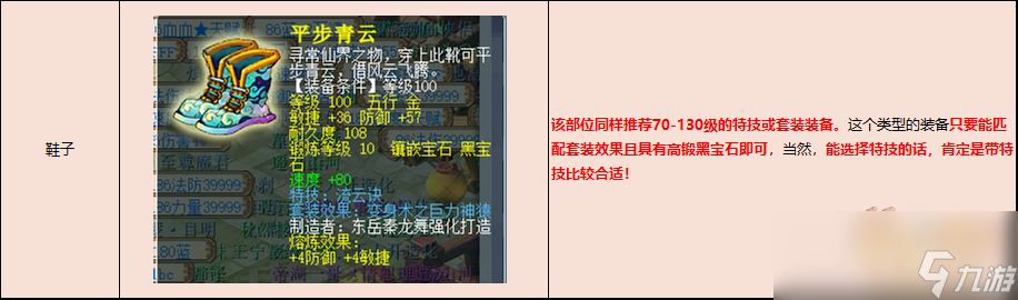 梦幻西游如何配置一个极具性价比的天罡地煞号