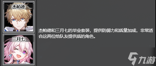 崩坏星穹铁道净庭教宗的圣骑士获取位置及推荐角色