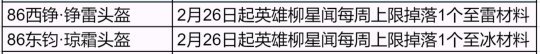 逆水寒手游1.2.4版本装备技能 装备搭配更替思路分享