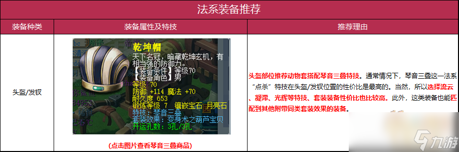 梦幻西游如何配置一个极具性价比的天罡地煞号