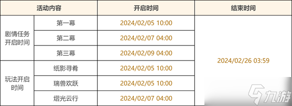 原神行秋衣装怎么快速获得 行秋衣装快速入手攻略