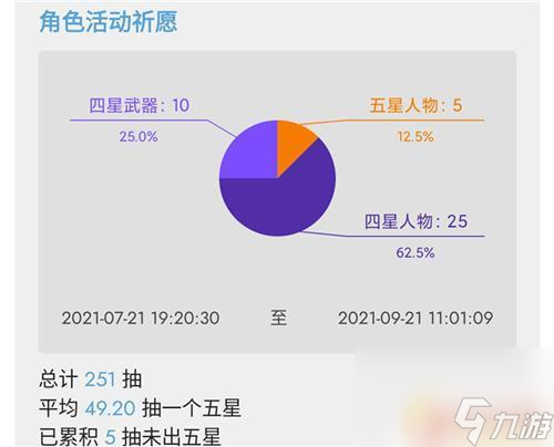 原神抽卡出金怎么计算 原神自己已经抽了多少次出金